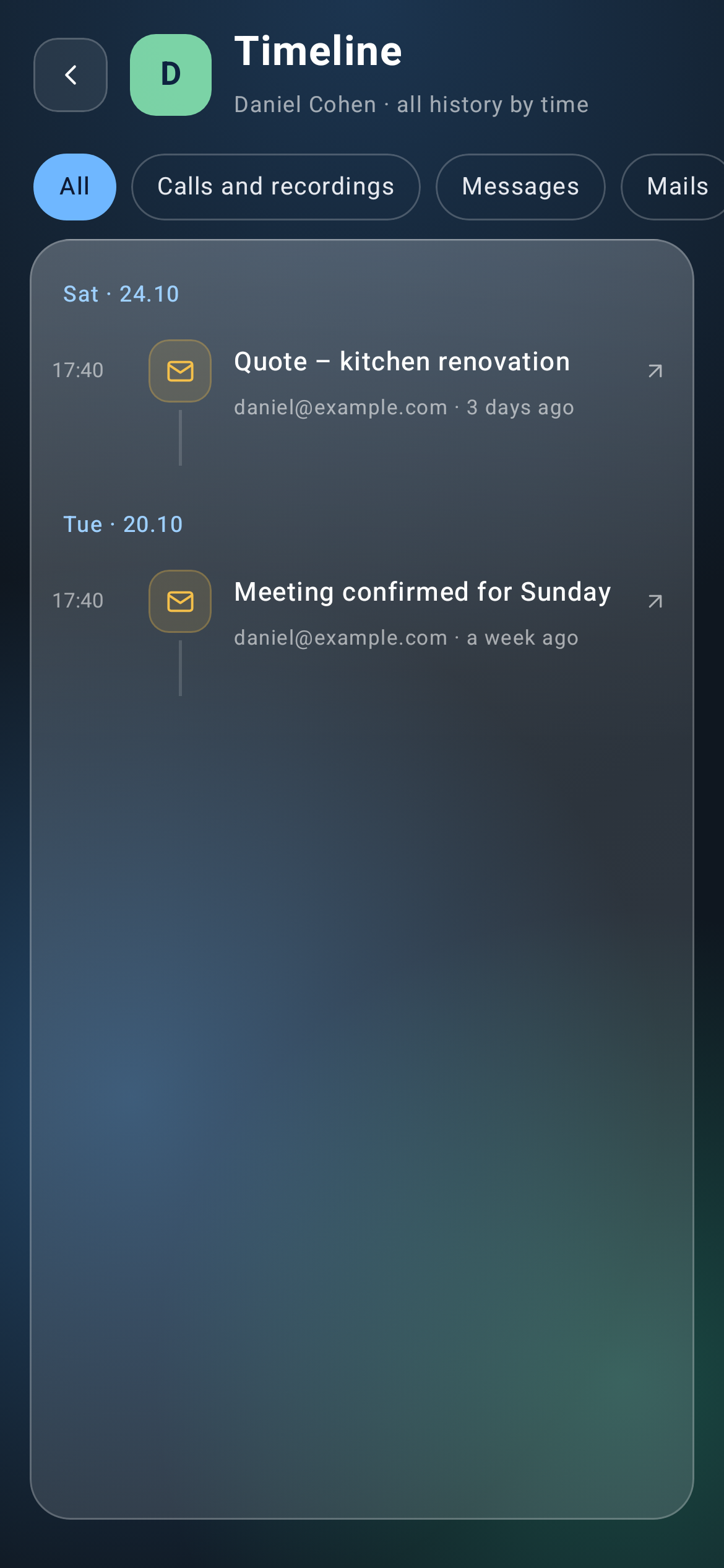 Personal timeline